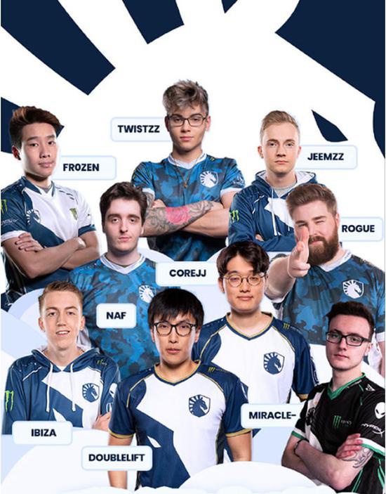 DOTA2国际邀请赛TI14今日开赛三支中国战队争夺冠军