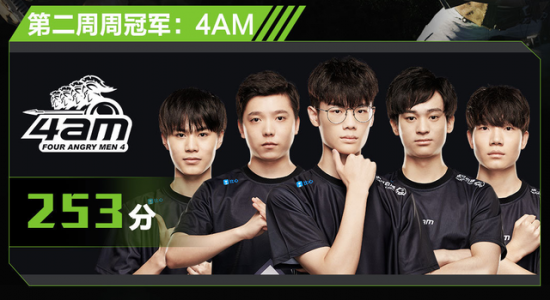 DOTA2金条活动引发在线人数回暖重返Steam前列