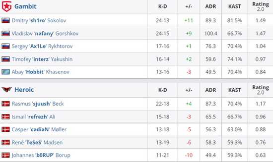 上海电竞之都的未来发展与机遇