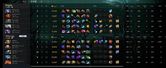 《红色沙漠》PC版光影效果遭质疑 玩家反馈引发热议